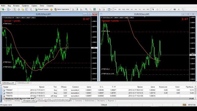 ФОРЕКС РЕАЛЬНАЯ ТОРГОВЛЯ 12