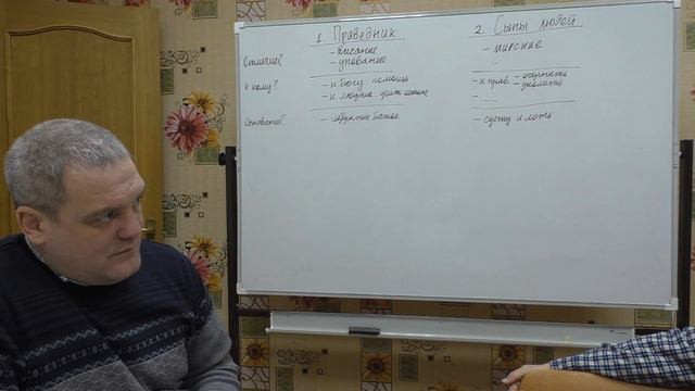 Упование на Бога производит стабильное эмоциональное состояние, беседа по Пс. 4 / Олег С., 27.02.24 смотреть онлайн