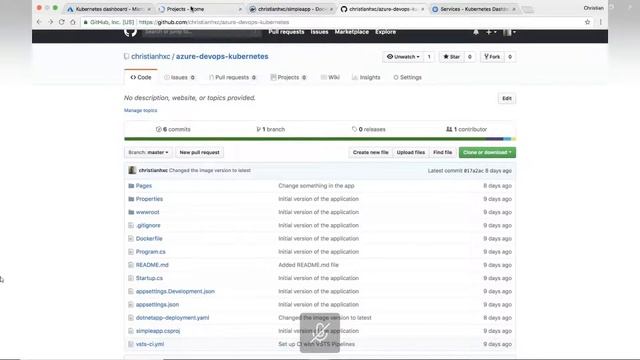 NET Conf 2018 Creating a CI CD Pipeline for Kubernetes Using Visual Studio Team Services смотреть онлайн