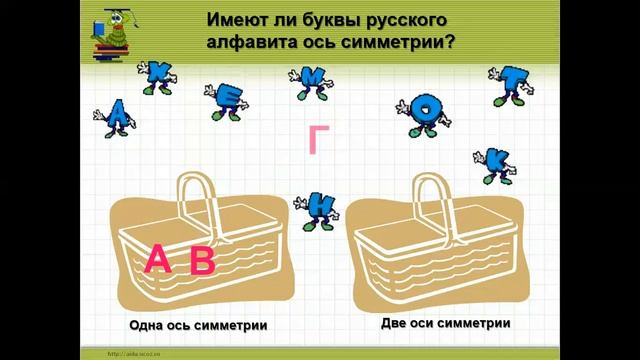 Оси симметрии