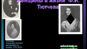 Презентация Биография и творчество Тютчева