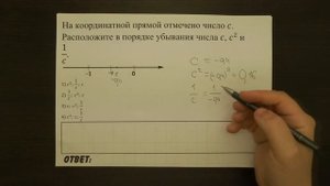 На координатной прямой отмечено число c ... | ОГЭ 2017 | ЗАДАНИЕ 2 | ШКОЛА ПИФАГОРА