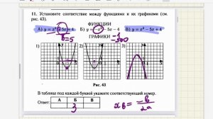 ЗАДАНИЕ 11 ОГЭ ПАРАБОЛЫ 2023