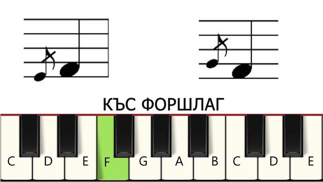 МЕЛИЗМИ смотреть онлайн