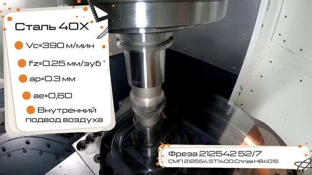 Сборная прецизионная фреза для чистовой обработки GARANT 212542 смотреть онлайн