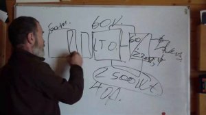 Экономичный генератор 2 руб кВт/час. Делаем.