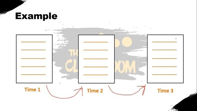 What is Git? | Application of Git | Git Bash | Mastering Git смотреть онлайн
