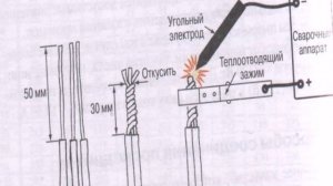 изготовить своими руками сварочный аппарат для сварки скруток