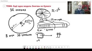 Второй вариант бумажной модели Энигмы. Душкин объяснит