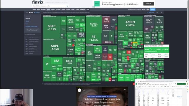 ФЬЮЧЕРС РАЗВИВАЕТ УСПЕХ ПОНЕДЕЛЬНИКА - БАФФЕТ ПРОТИВ РИТЕЙЛА. В ФОКУСЕ TSLA, ROKU И ATVI смотреть онлайн