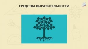 Что такое симметрия?