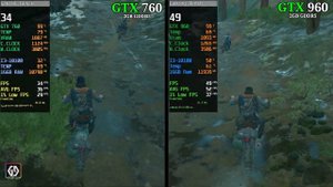 GTX 960 vs GTX 760 | 10 Games Tested