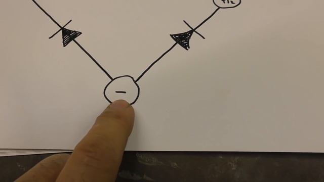 Testing a rectifier смотреть онлайн