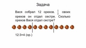 Тема 21. Задачи на нахождение доли числа