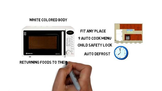 Top 5 best Microwave Oven under 10000 In India 2017- 2018 смотреть онлайн