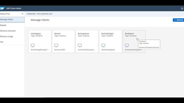 AMQP Sender Adapter смотреть онлайн