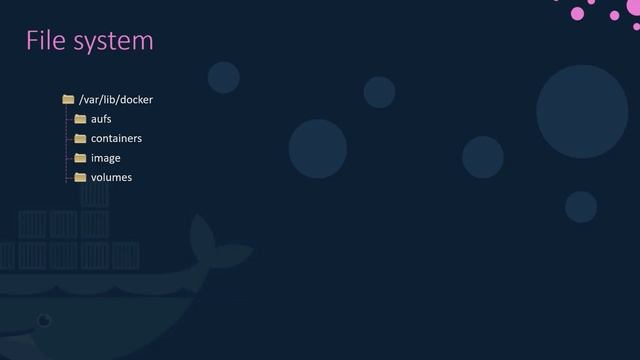 Docker Tutorial for Beginners | Learn Docker in 2 Hours (Full Course) | DevOps Training смотреть онлайн