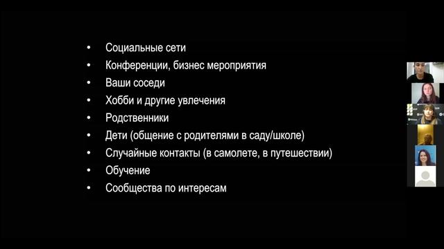 Как выбрать 20 людей поддерживающего окружения, выйти на другой финансовый уровень | Нина Поляничев
