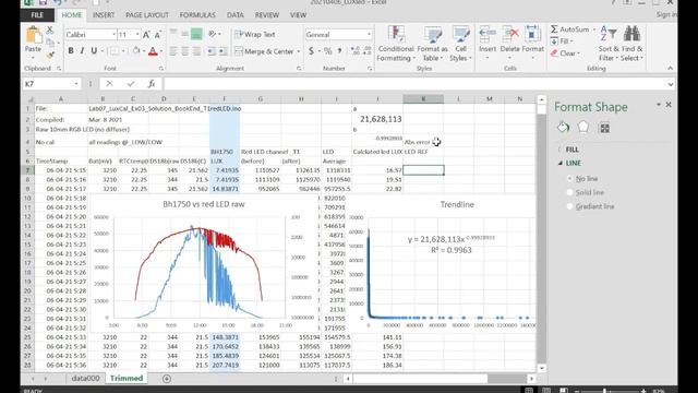 Derive empirical fit constants with Excels trendline