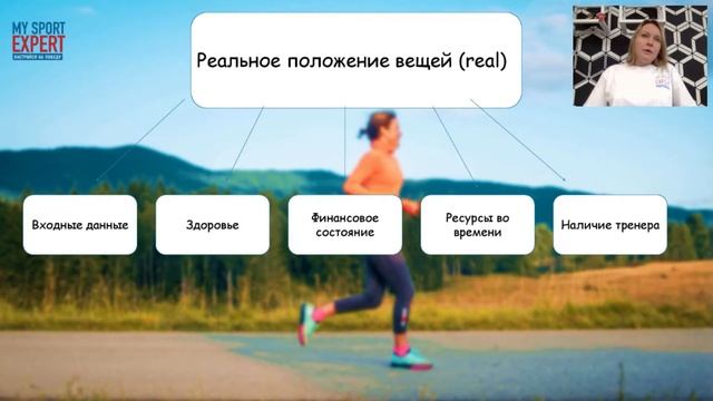 Вебинар "Первый марафон" от Сухаревой Нины смотреть онлайн