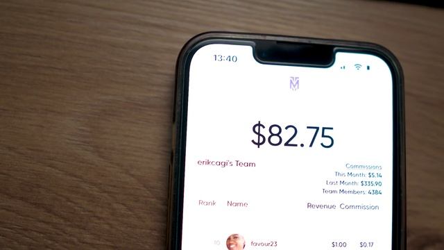 Get Paid $1,000+ WITHOUT Working Just By Using GMAIL & Paypal! (Make Money Online 2023 EASY!) смотреть онлайн