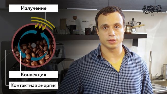 Энергии в ростере и вкус смотреть онлайн