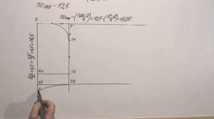 Как сделать выкройку капюшона к теплому комбинезону для собаки на канале ''Дела домашние''.
