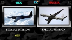 Zov Сравнение военной мощи США и России в 2024 году