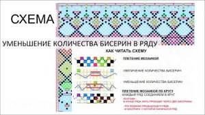 ПАСХАЛЬНОЕ ЯЙЦО ИЗ БИСЕРА / BEADED EGG / ПИСАНКА З БІСЕРУ