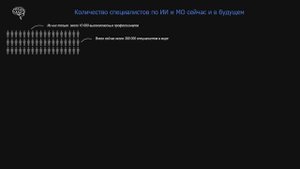 Искусственный интеллект и Машинное обучение + Основы Python