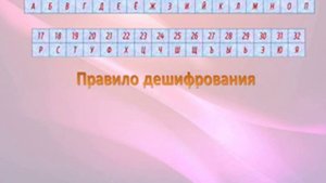 Шифр Цезаря