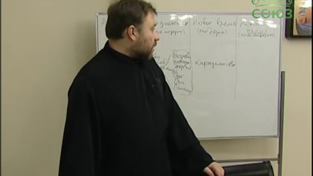 Уроки православия. Православная антропология. Урок 2. 21 января 2014