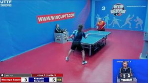 Мисевра Вадим 2-3 Ковалёв Евгений  Турнир Восток 3 WINCUP 06.10.21 Прямая Трансляция Зал3