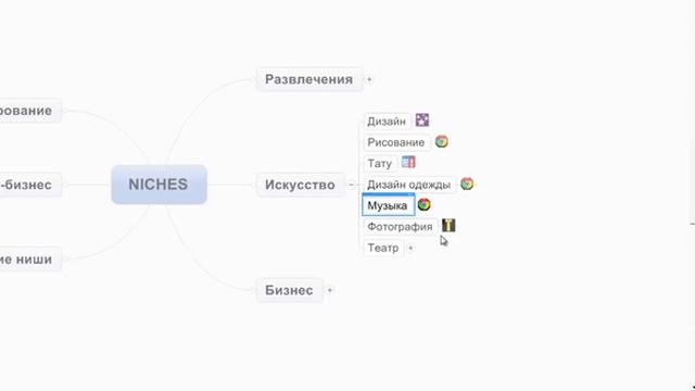 Анализ ниш западного инфобизнеса смотреть онлайн