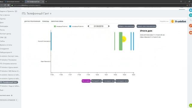 Как отслеживать активность звонков в Битрикс24? Приложение Телефонный Гант смотреть онлайн