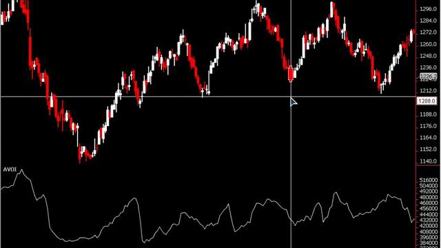 ГИД ПО ФЬЮЧЕРСНОМУ РЫНКУ ОТ CME GROUP