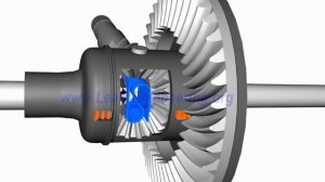 Как работает дифференциал с повышенным внутренним сопротивлением ДПВС