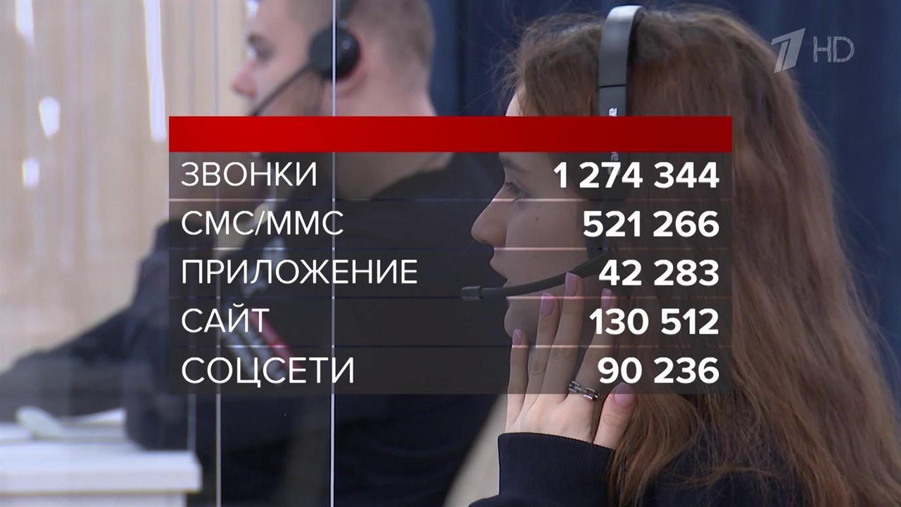 Вопросы президенту будут приниматься вплоть до окончания телетрансляции