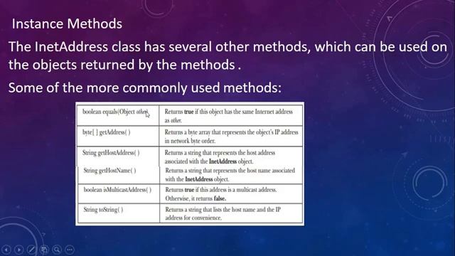 UNIT 4 LECTURE 38 NETWORKING IN JAVA (PART 1) смотреть онлайн