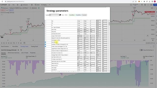 Автоматический подбор параметров стратегий на TradingView. Бесплатный инструмент.