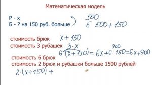 Математика 5 класс. Математическая модель