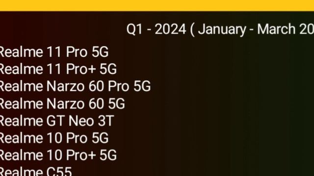 [ GOOD NEWS ] Realme UI 5.0 Android 14 Update - Upcoming Official Update List & Date of Q1 2024