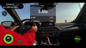 BMW 530e (G30) - обзор | гибрид от БМВ, кратко и по делу.