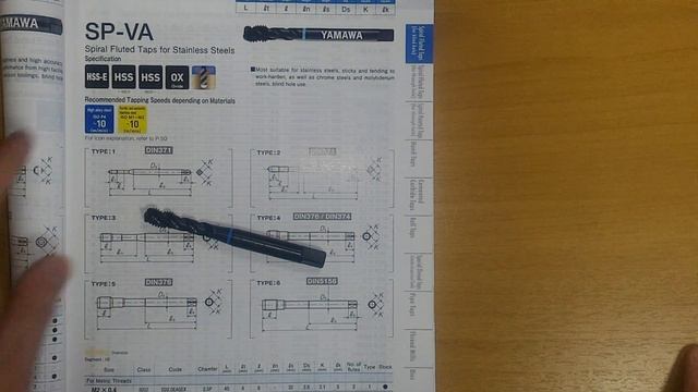 Обзор метчики YAMAWA | Видео-обзор серии SP-VA для обработки нержавеющей стали | Как пользоваться смотреть онлайн