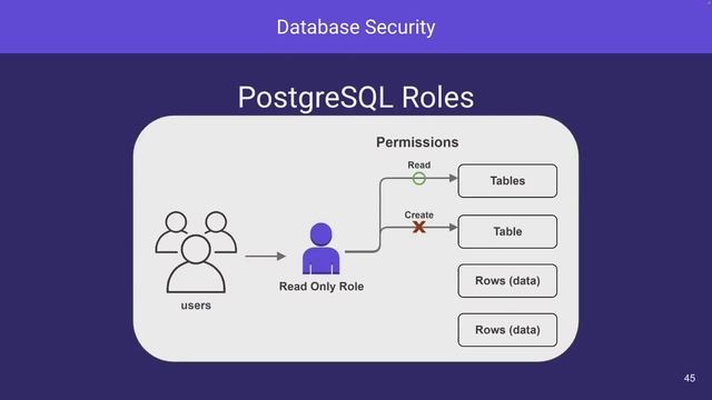Launch School Capstone Presentation: Tinker смотреть онлайн