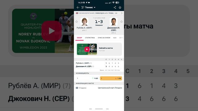 Уимблдон 2023, Янник Синнер - Новак Джокович . Прогноз на матч