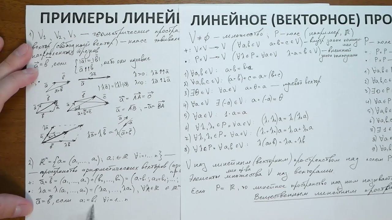 11.2. Примеры линейных пространств