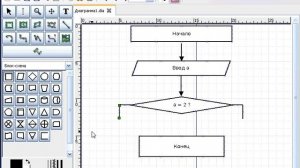 «Как составлять блок схемы »