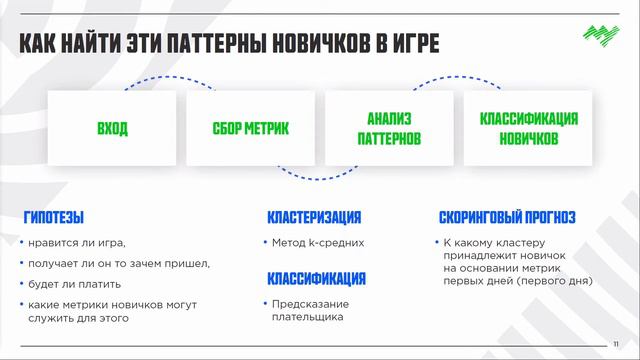 Илья Пахаруков. Паттерны поведения игроков и плательщиков на примере Warface