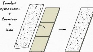 Мягкие панели для стен своими руками